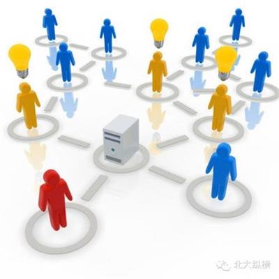 火花機(jī)趨勢