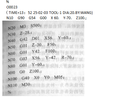 數控加工中心編程 數控加工中心編程