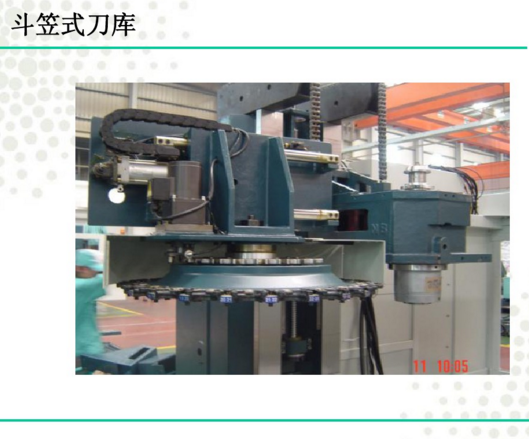 電腦鑼斗笠式刀庫 電腦鑼斗笠式刀庫
