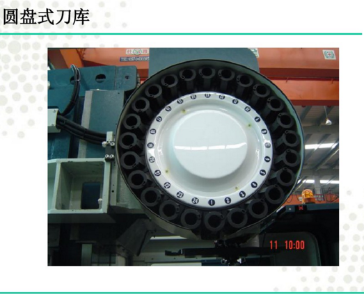 電腦鑼圓盤刀庫 電腦鑼圓盤刀庫