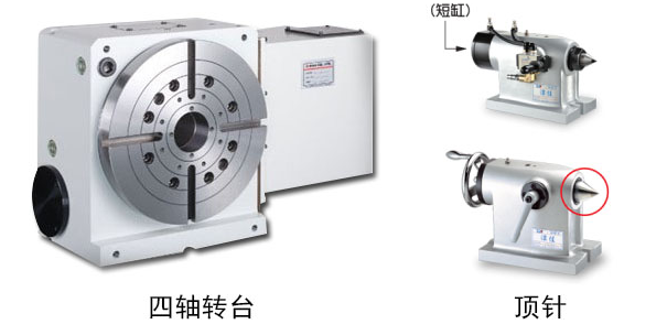 雕銑機四軸旋轉臺