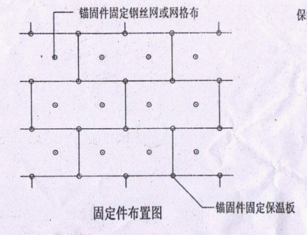 安裝錨固件固定示意圖.png