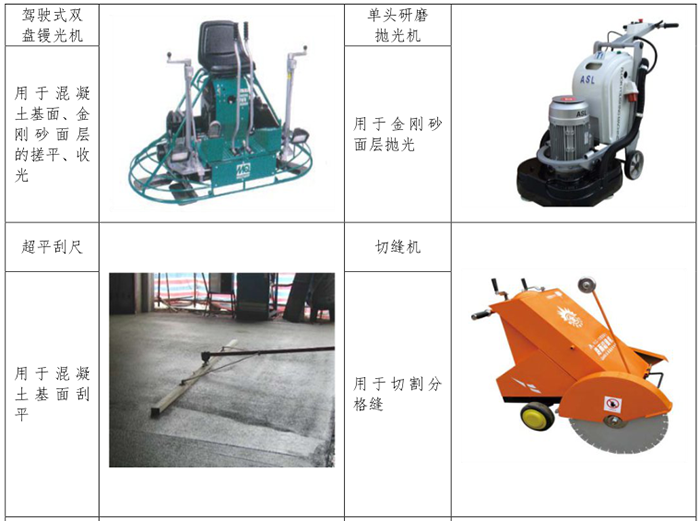 主要機(jī)具設(shè)備一覽2.png