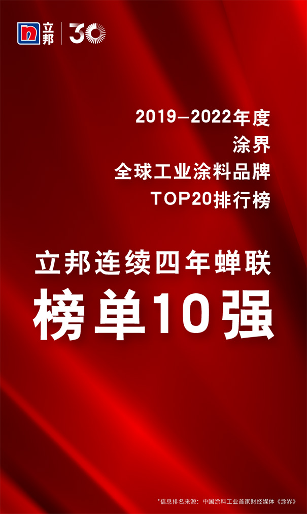 立邦已連續(xù)四年蟬聯(lián)“工業(yè)涂料品牌排行榜”