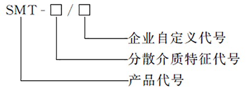 飾面型防火涂料gb12441-2018國家標準規(guī)范